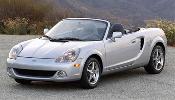 MR2